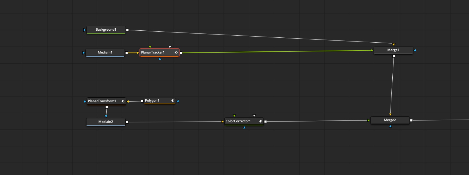 The full Fusion node graph. MediaIn1 (AI) feeds a Planar Tracker. Polygon1 feeds a Planar Transform driven by that tracker. MediaIn2 (original) goes through a ColorCorrector masked by the tracked polygon. Two Merge nodes combine everything.